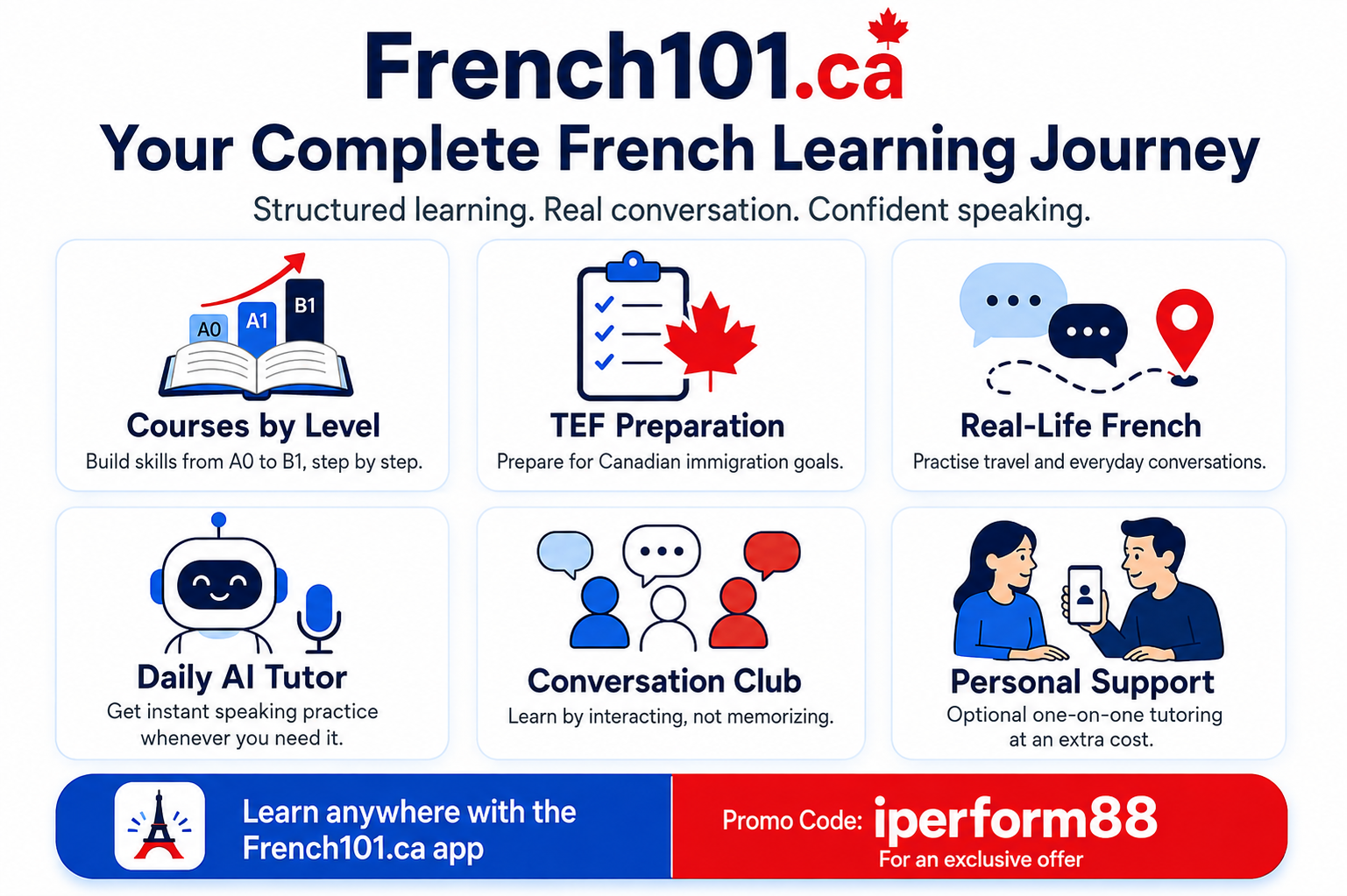 What makes french101.ca's approach different?